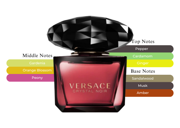 Versace crystal noir perfume bottle with luxurious design